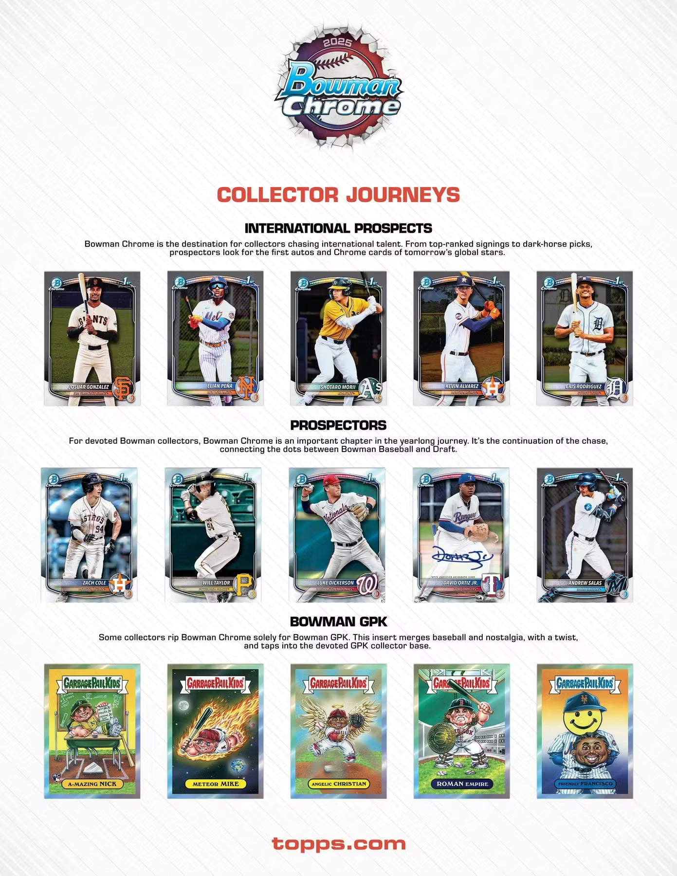 2025 Bowman Chrome Baseball Hobby Box