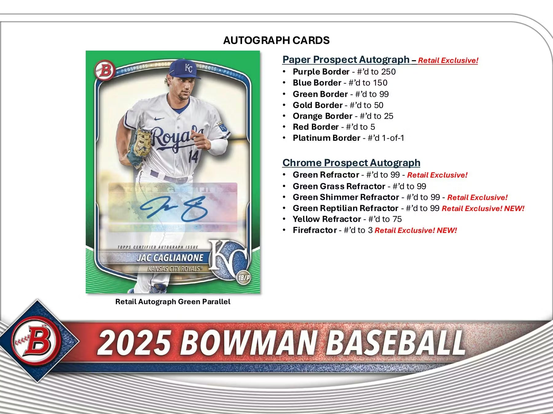 2025 Bowman Baseball Blaster Box