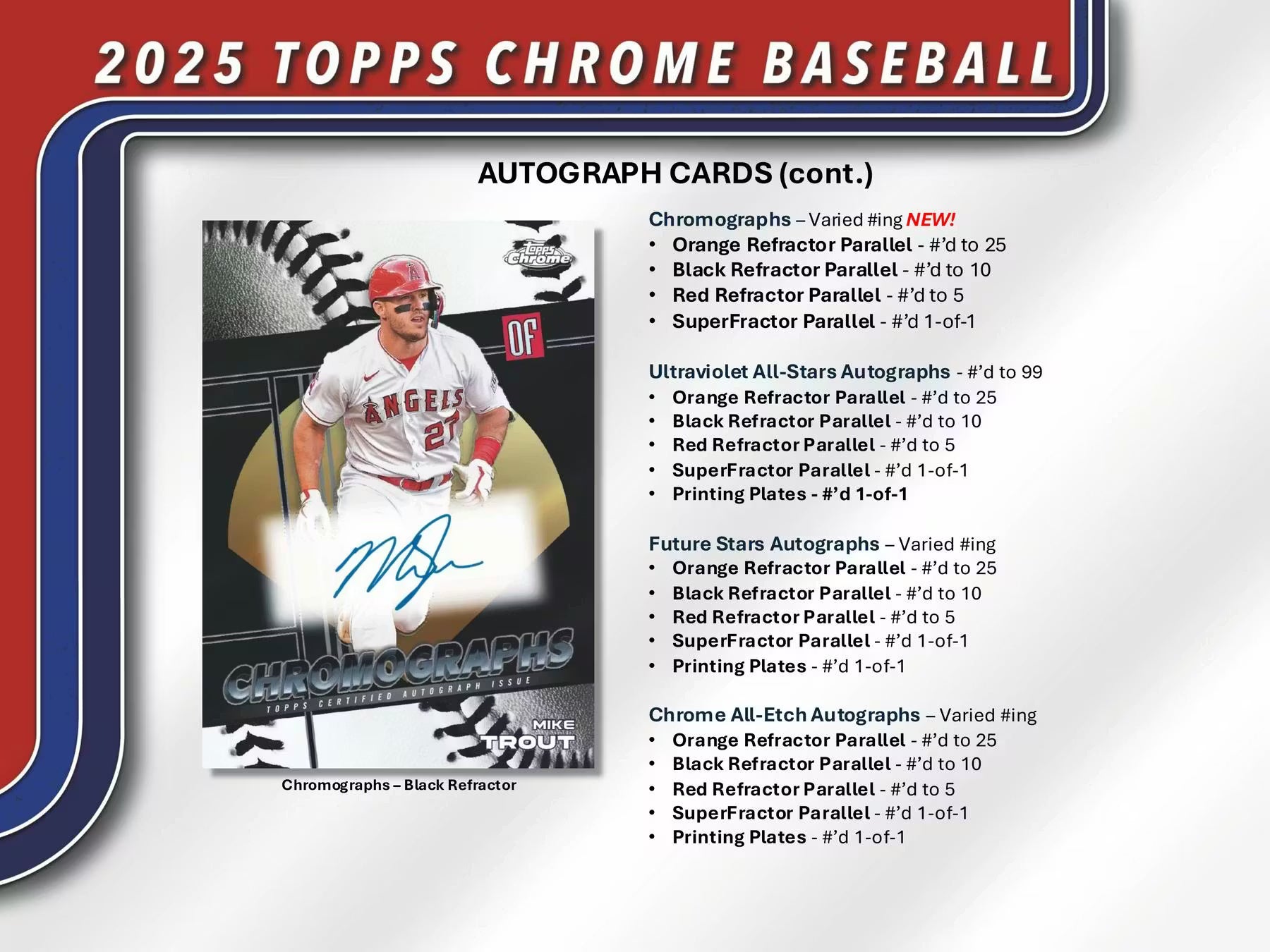 2025 Topps Chrome Baseball Hobby Box