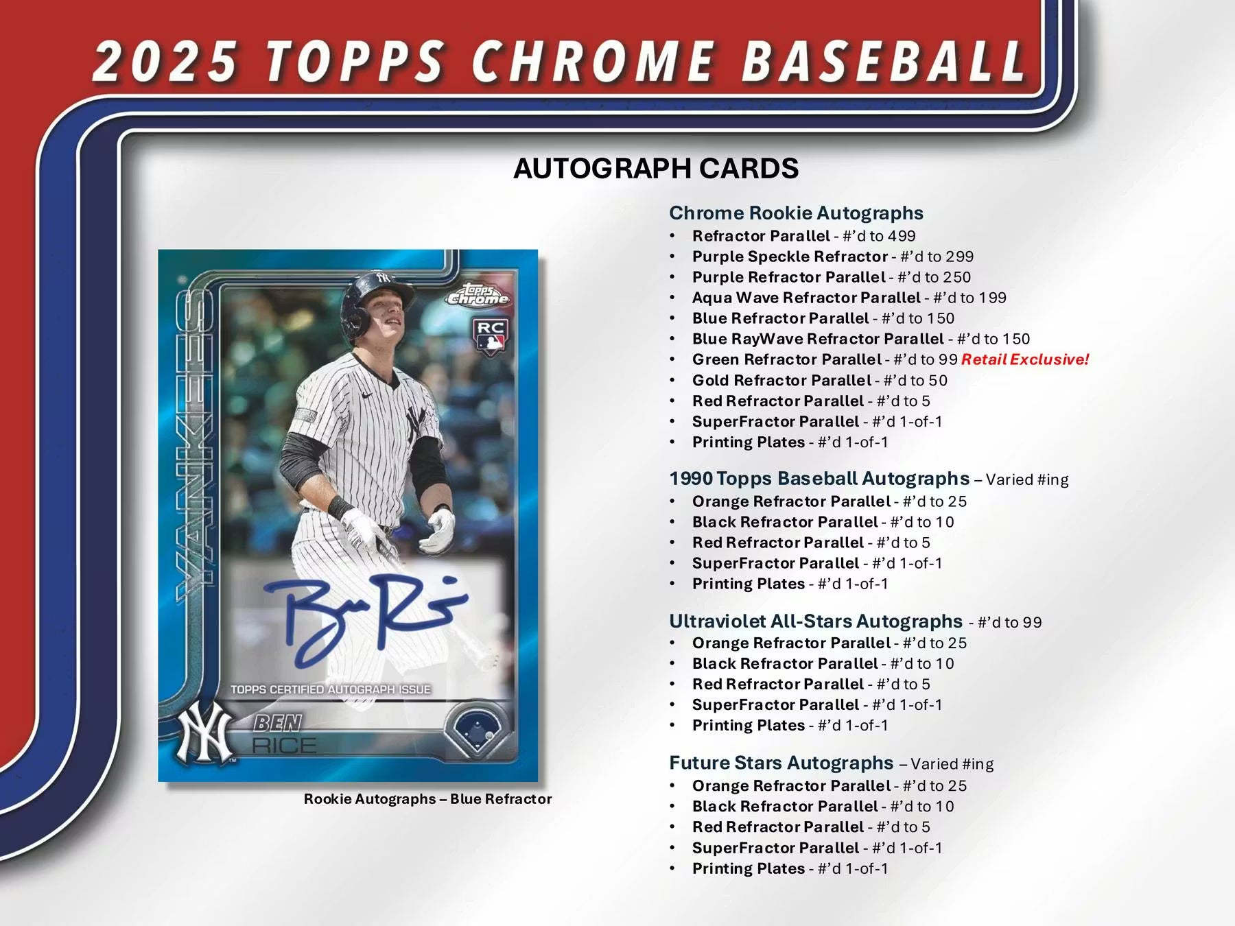 2025 Topps Chrome Baseball Mega Box