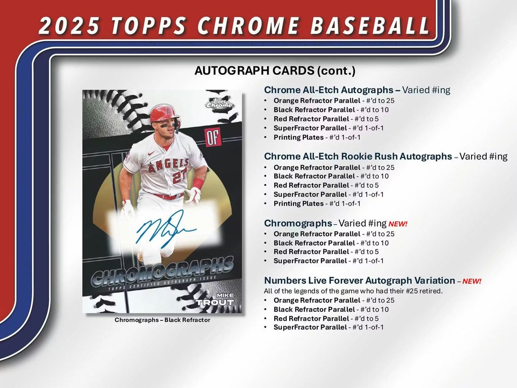 2025 Topps Chrome Baseball Mega Box
