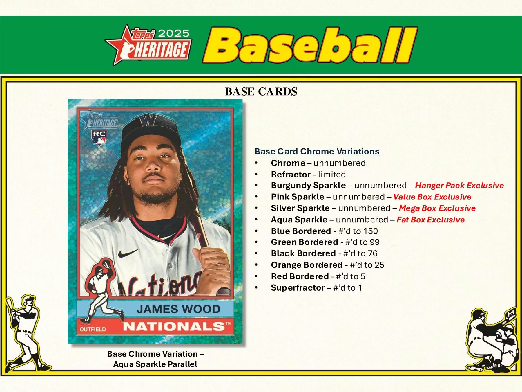 2025 Topps Heritage Baseball Blaster Box