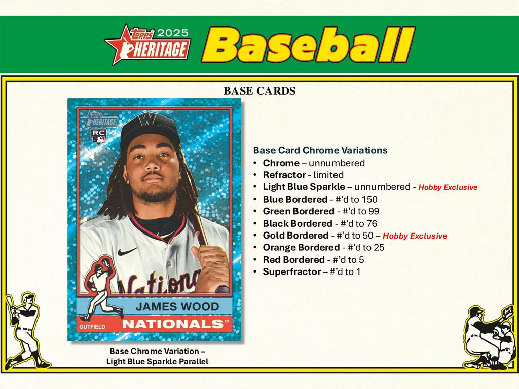 2025 Topps Heritage Baseball Hobby Box