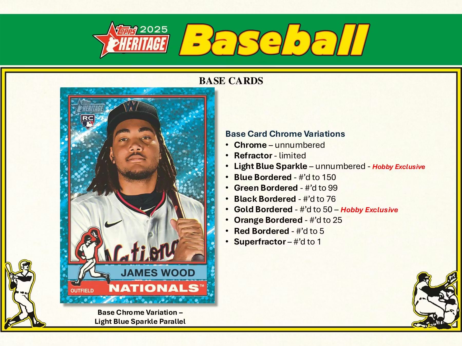 2025 Topps Heritage Baseball Hobby Box