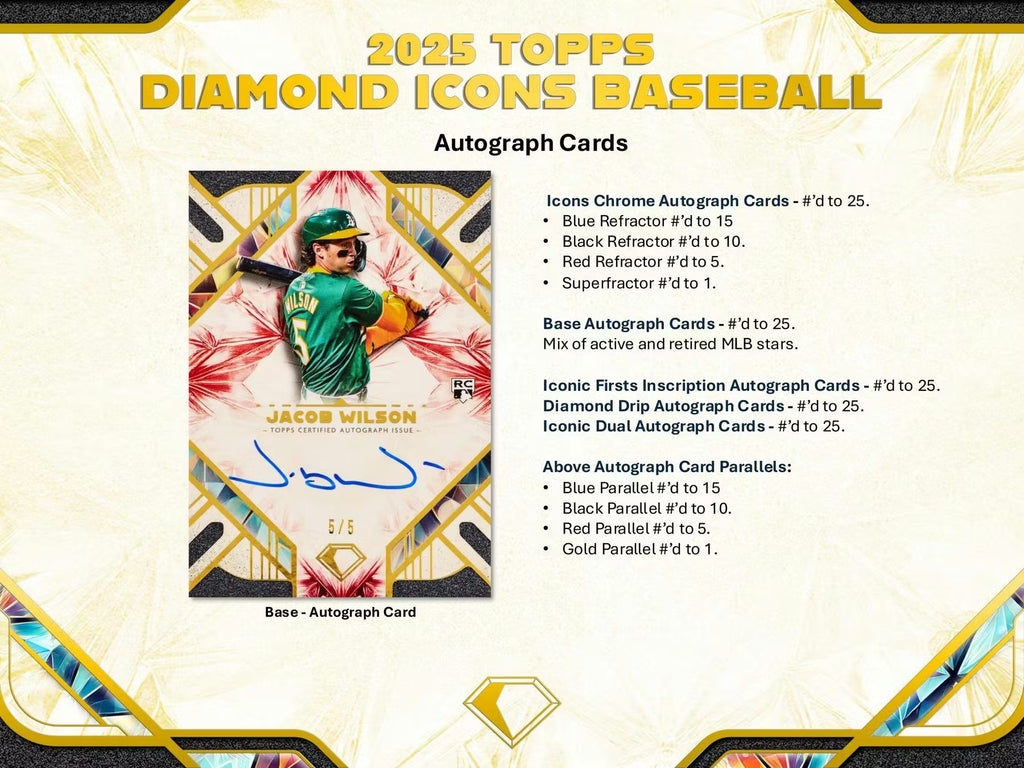 2025 Topps Diamond Icons Baseball Hobby 2-Box Case