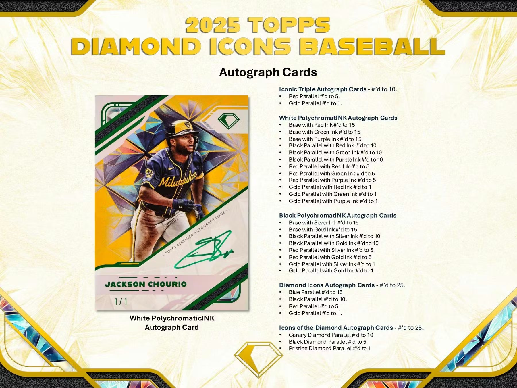 2025 Topps Diamond Icons Baseball Hobby 2-Box Case