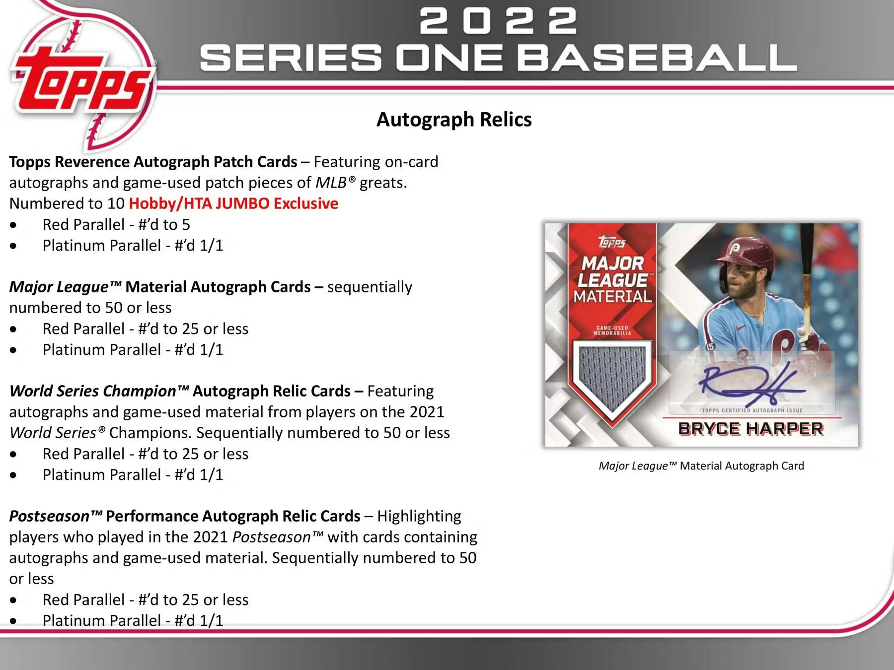 2022 Topps Series 1 Baseball Hobby Box
